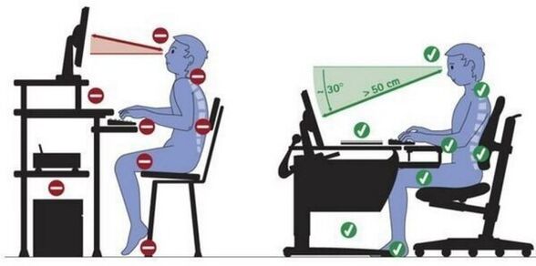 To prevent neck pain, sit with a flat neck and back